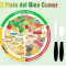 <a href=/94 class=galeria>Plato del Bien Comer | Yolanda Mara Vlez de Len</a>
